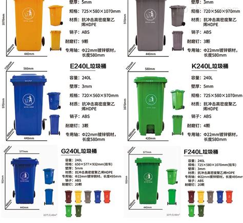 台北垃圾桶位置 風水 計算